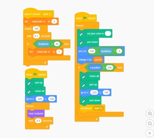 07to09_Scratch_L2_Day5Code_VoiceControlledBat (2)
