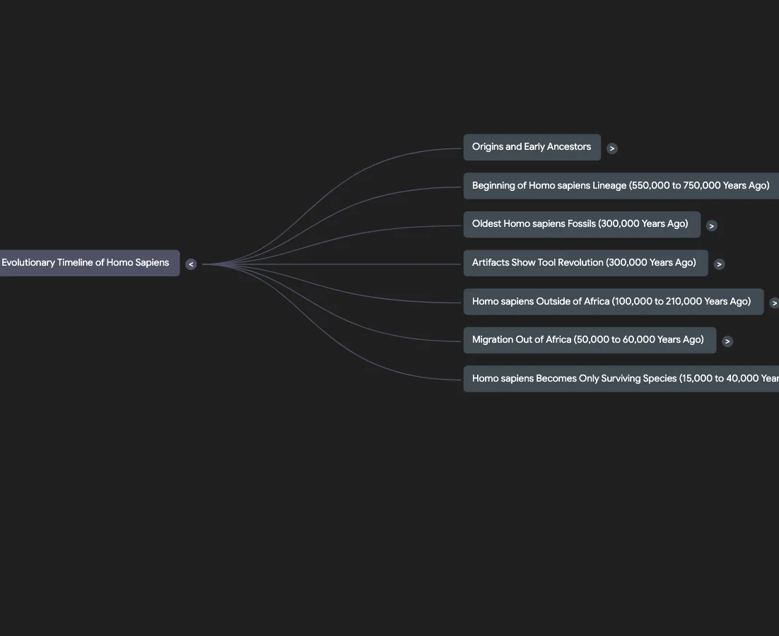 13to16_GenAI_Camp1_Day2_MindMapping
