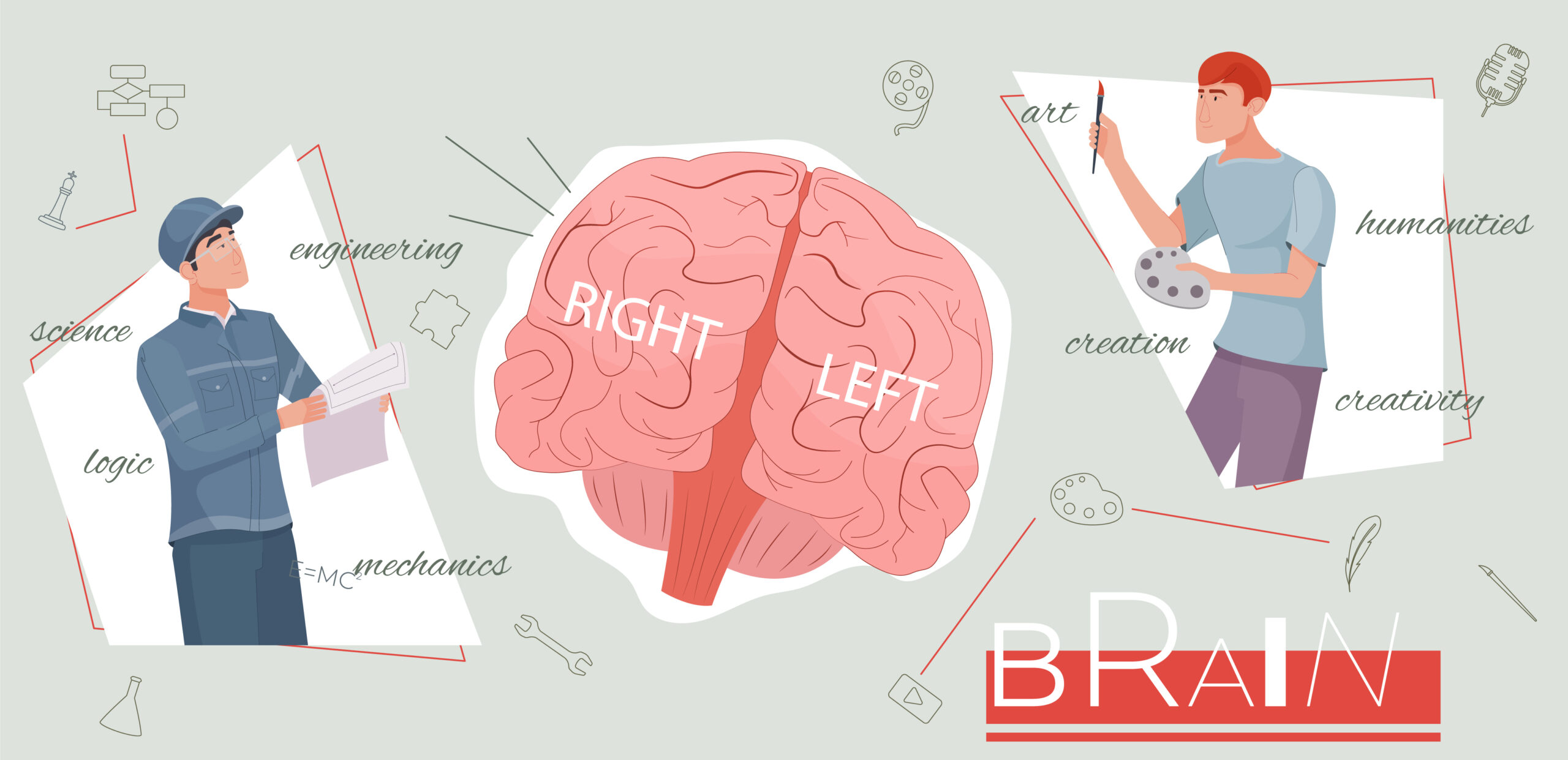 Brain Function Collage